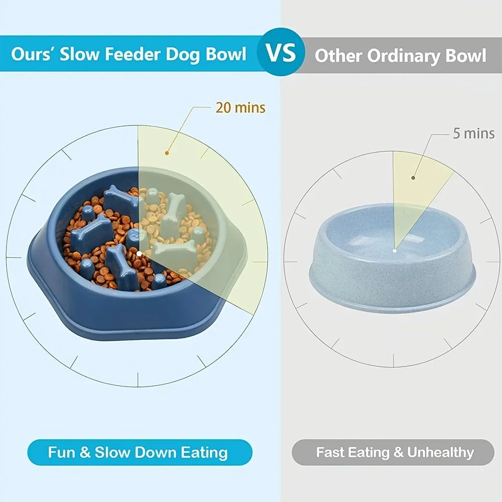 Dog Slow Feeder Non-choking Pet Bowl Anti Slip and Large Capacity